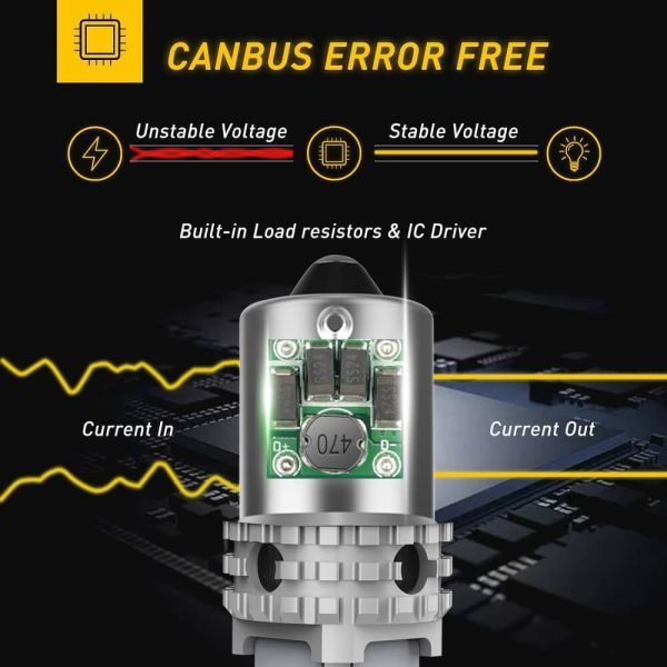 1156 BA15S 7506 LED Bulb Turn Signal Light Bulb with Build-in Load Resistor, CANBUS Error Free 2200K Amber Yellow 2800LM Online now - Image 3