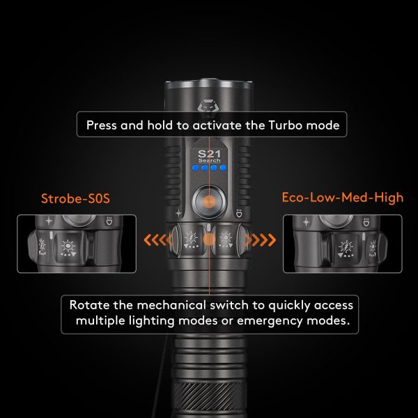 RovyVon S21 Compact Search Flashlight Supply - Image 5