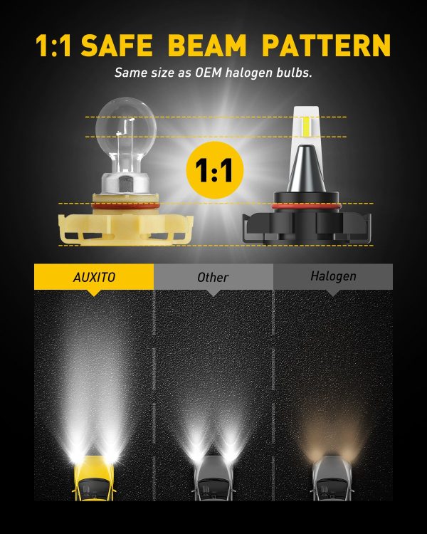 5202 LED Bulb 5201 LED Fog Light Bulbs, 6500K Cool White with CSP LED Chips For Cheap - Image 4