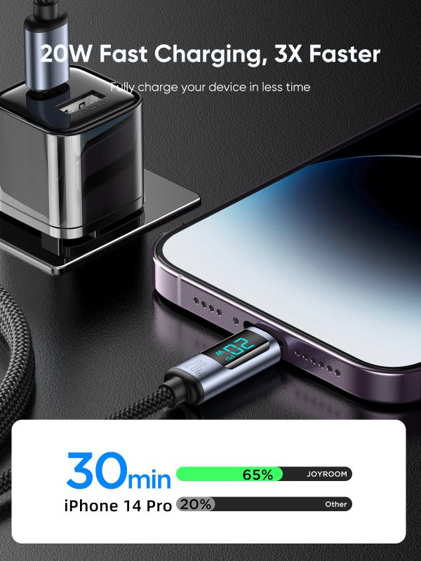 S-CL020A16 Prism Series 20W Type-C to Lightning Digital Display Fast Charging Data Cable 1.2m Online Hot Sale - Image 5