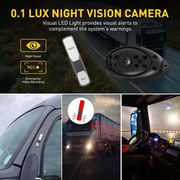 AUXITO Progressive Safe System DVS Kit 2024 for HGVs Safety Permit - Rapid 0.2s Detection For Cheap - Image 5